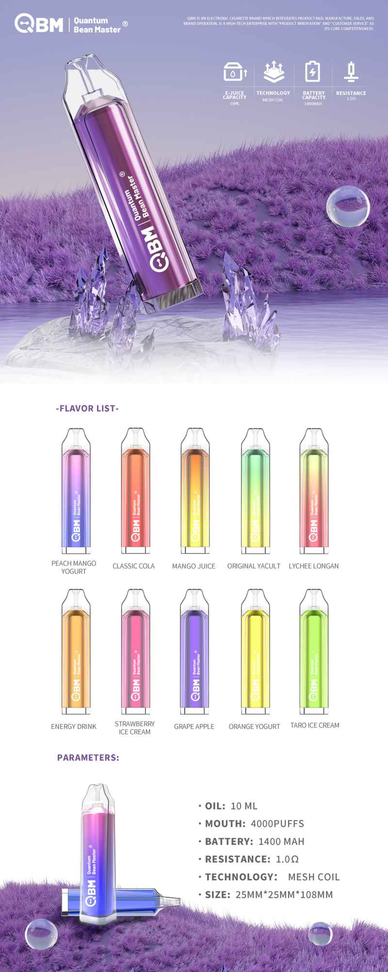 QBM4000PUFFS QBM4000PUFFS