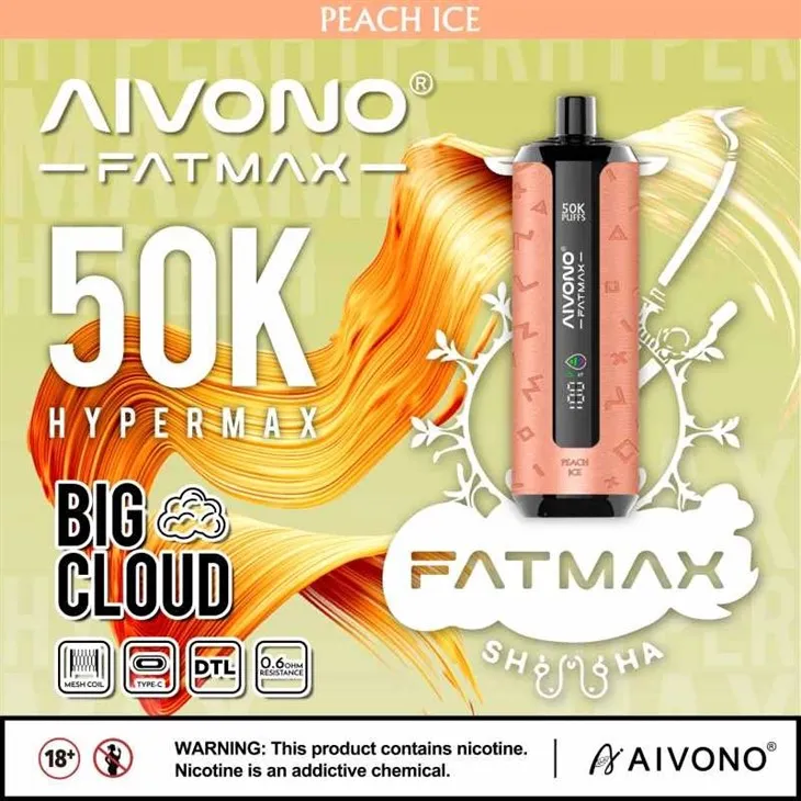 AIM FATMAX 50000 15