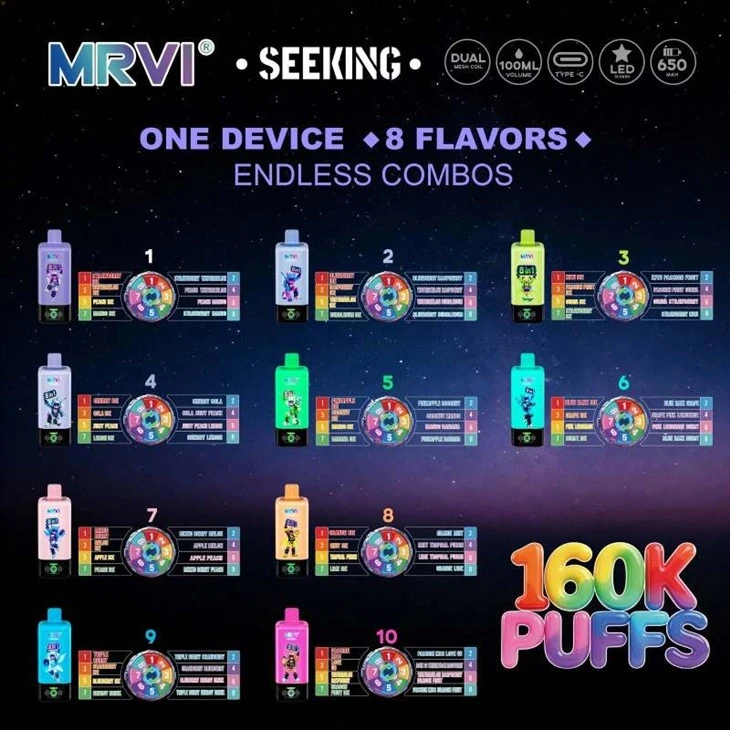 MRVI SEEKING 160000 8 In1 best