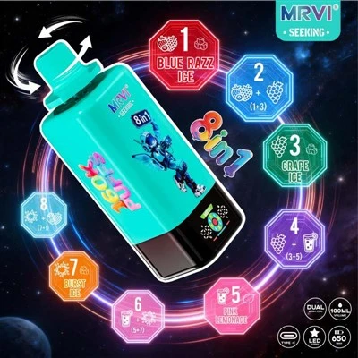 MRVI يبحث عن 160000 8 In1