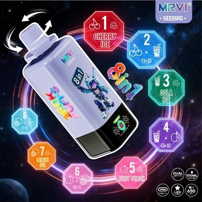 MRVI يبحث عن 8 في 1 160K